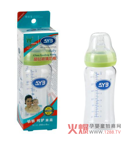 ���ތ����ڲ�����ƿ��ô����