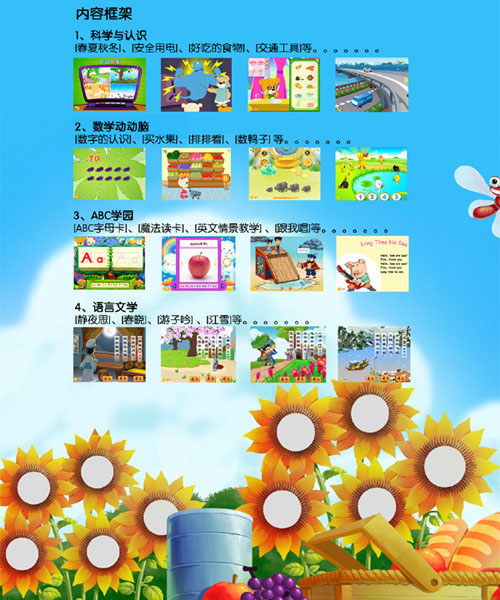 貝貝成長樂園知識精選