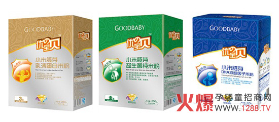 ��(y��u)�Ό�ؐ�oʳƷ���\(ch��ng)�к������