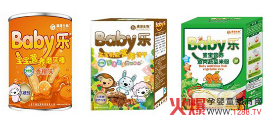 �Ϻ��VԴ����Ƽ����޹�˾�\(ch��ng)������