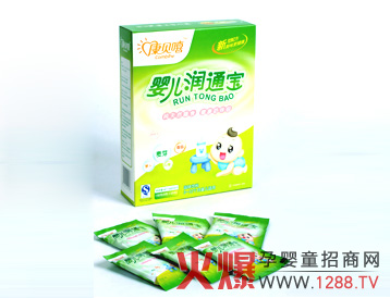 ��ؐϲ����ʳƷȫ��(gu��)����