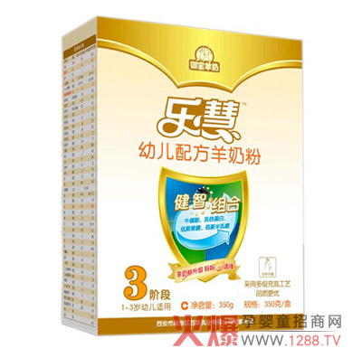 ��(l��)�ە��o(h��)���̷ۿƌW(xu��)�䷽