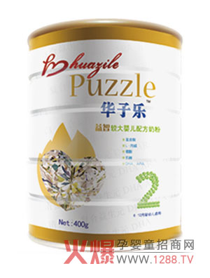 �A�Ә�(l��)�����^��냺�䷽�̷ۃ�(y��u)�|(zh��)��Դ��ȡ��Ȼ