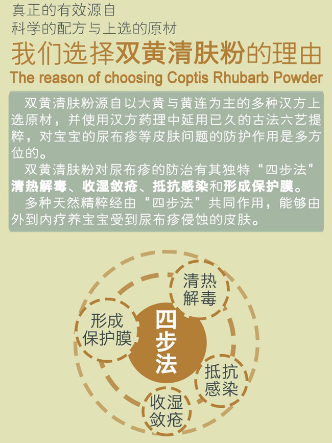 清風(fēng)的幻想曲雙黃清膚粉