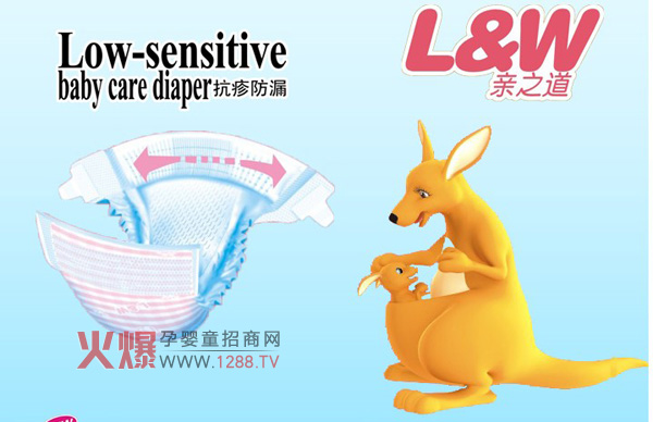 �H֮�����׃�����ѝ �������P(gu��n)�ۿ����©