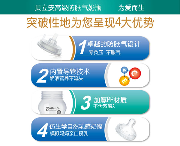 貝立安高級(jí)防脹氣寶寶奶瓶150ml