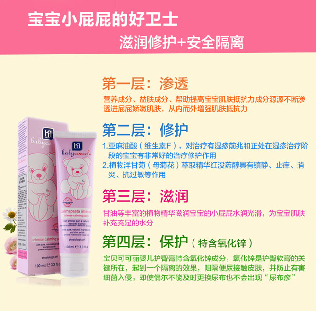 嬰兒護臀膏簡介