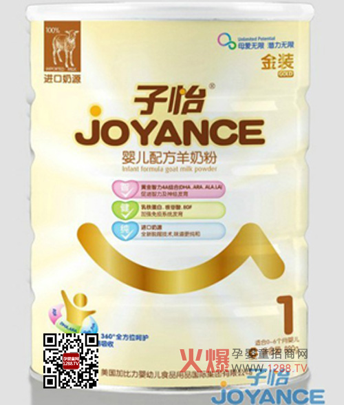 �����ǽ��䷽���̷ۺò���