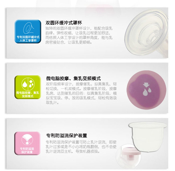 小白熊HL-0882心悅微電腦變頻電動(dòng)吸奶器特點(diǎn)介紹