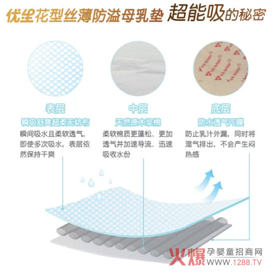 ����Ʒ���f��?j��)?y��u)����Ʒ��(j��)��|���b��������