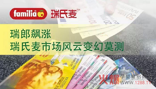 �����j�q���������׃��oʳ�Ј�(ch��ng)�L(f��ng)��׃��Ī�y(c��)