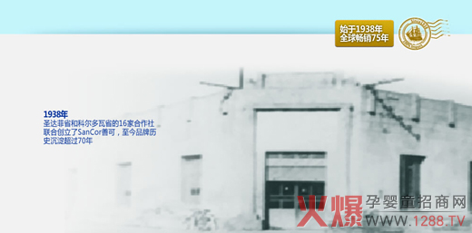 1938����ʥ�_��ʡ�ͿƠ�����ʡ��16�Һ�����(li��n)�τ�(chu��ng)����SanCor�ƿ�