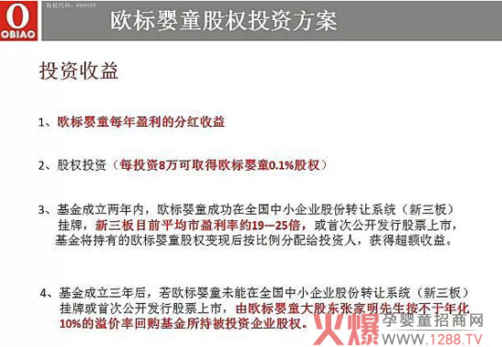 �W��(bi��o)ԭʼ�ɰl(f��)�� ȫ��(gu��)�������������йɻ��(d��ng)