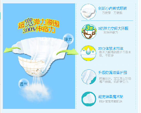 ��(��i)����(n��i)ѝʽ����ѝ