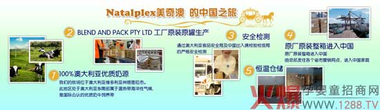 ����Ľ��b���׃��̷۵��Ї�(gu��)֮��