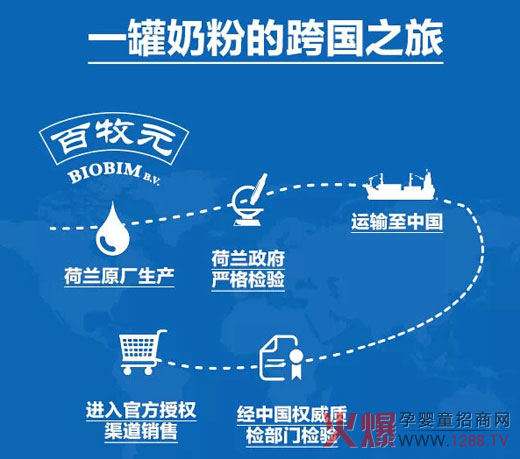 ����Ԫ�냺�̷� һ���̷۵Ŀ��֮��