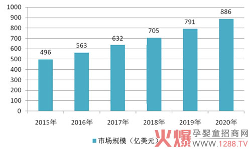 �����ܼ���ѝ��������(n��i)����ѝ�|�f�Ј�