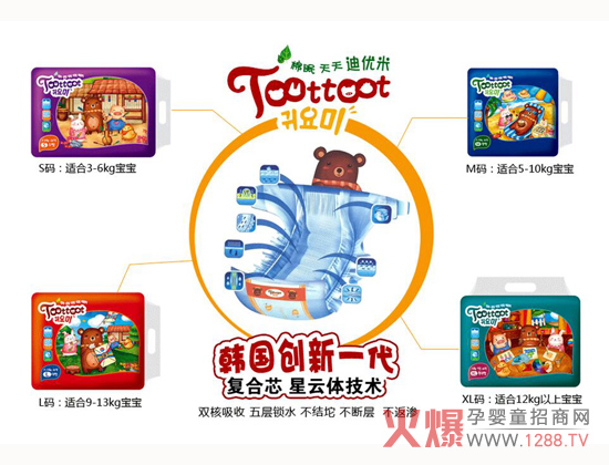 �σ�(y��u)�׋냺����ѝ�p����������iˮ �����n���ĺ�Ʒ�|