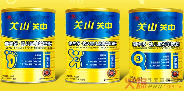 �P(gu��n)�У����׃��䷽�̷�1��2��3�εĲ