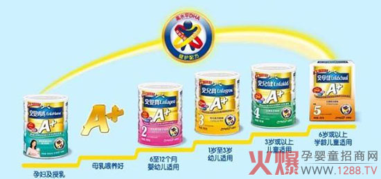 ��ٝ���̷�Ʒ�ƺ�(ji��n)��