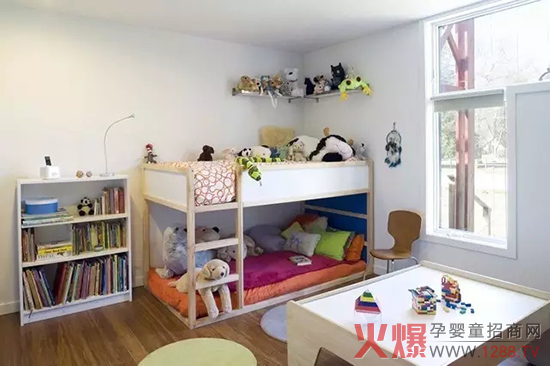 ͯ����ʽ��ô�x����Δ[�Ÿ��Є�(chu��ng)�⣿