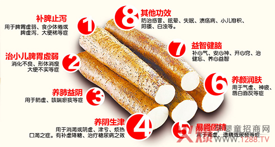 ���f�o������һ�ӵ�ɽˎ��ʳ��