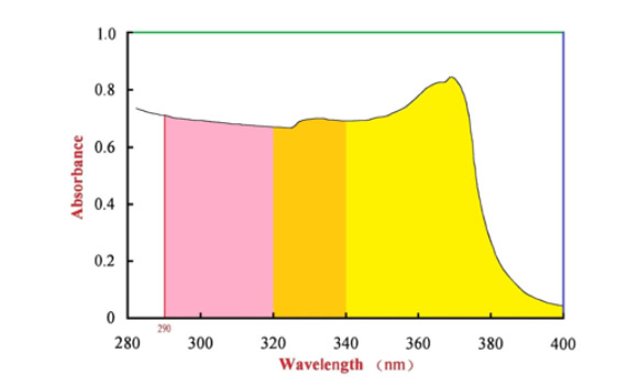 多維營(yíng)養(yǎng)包.jpg 多維營(yíng)養(yǎng)包.jpg