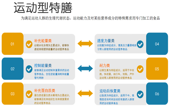 多維營(yíng)養(yǎng)包.jpg 多維營(yíng)養(yǎng)包.jpg