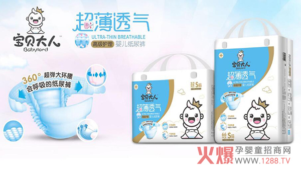 ���òź��u������ѝ�x��ؐ���ˣ�׌����T��I(y��)��������