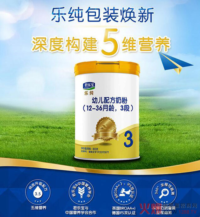 �������̷���Щϵ��ͨ�^���䷽ע����