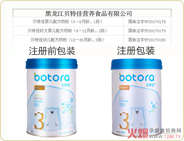 �䷽ע��(c��)ͨ�^(gu��)֮�� ؐ�ؼ��̷�����Щ׃����