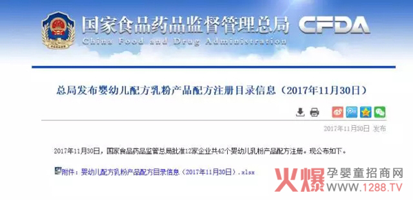 ϲ��(b��o)��ף�R�������̷۳ɹ�ͨ�^�����̷�ע��(c��)