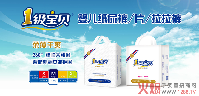 ĸ���������Ʒ���Ԯa(ch��n)���N��ë������Ʒ�|(zh��)������2018�x1��(j��)��ؐ����ѝ׌��I(y��)��������