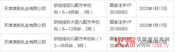 ����ף�R�W�K�����̷۳ɹ�ͨ�^(gu��)��(gu��)���̷�ע��(c��)