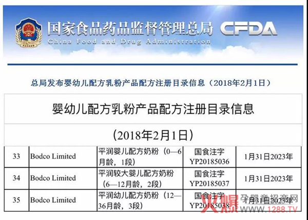 ϲ��(b��o)���~��������ƽ��ϵ�гɹ�ͨ�^�䷽ע�� �����m�̷ۮ�܊ͻ��