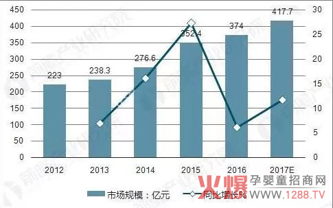 �׷Ƽ���ѝ������ԃ?n��i)�?/></a></div>
                    <p class="news-title"><a href="/News/134502.html" target="_blank">�׷Ƽ���ѝ������ԃ?n��i)�?/a></p>
                    <p class="news-desc">�׷Ƽ���ѝ���S������λ�����С���`ع��֮�ء����Q���㽭ʡͩ�]�h���������¾����������������ĸ��������׷Ƽ���ѝ���S���M��7�l���Hһ����������a(ch��n)����ͬ�r�����Ї�һ����ȫ�ŷ����a(ch��n)��9�l��Ҳ�Ǉ���(n��i)Ψһһ�ғ�������һ�������ȫ�ŷ����a(ch��n)����ľC�����l(w��i)����Ʒ�Ĺ��S��</p>
                    <p class="news-bottom clearfix">
                    	<span id="nvzxp7n"    class="pull-left">�a(ch��n)Ʒ�YӍ</span><span id="nvzxp7n"    class="pull-right">03-29</span>
                    </p>
                </li>
            
            	<li id="nvzxp7n"    class="clearfix">
					<div   id="nvzxp7n"   class=