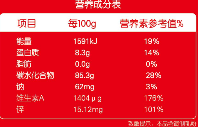 呵恩乳肽乳糖酶營養(yǎng)成分表.png 呵恩乳肽乳糖酶營養(yǎng)成分表.png