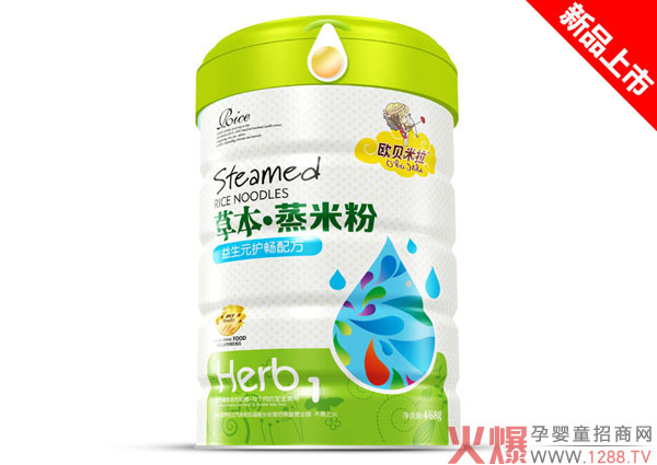 �Wؐ�������׷� �ƌW(xu��)��ȠI(y��ng)�B(y��ng)�כ_�{(di��o)