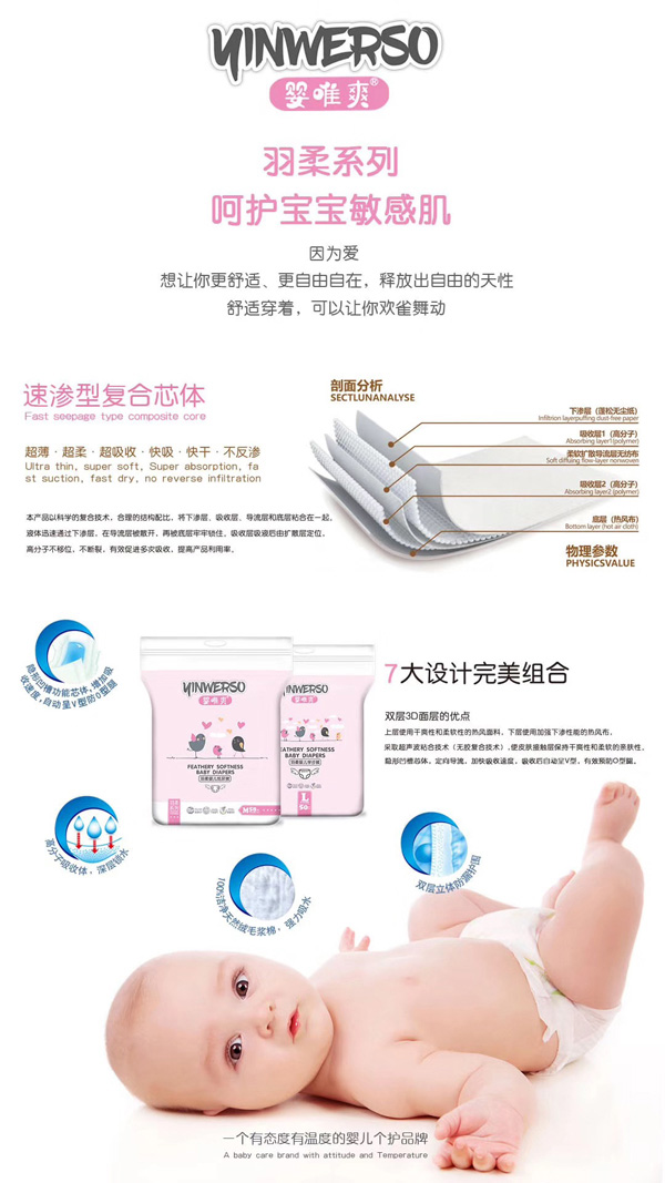 嬰唯爽羽柔系列.jpg 嬰唯爽羽柔系列.jpg