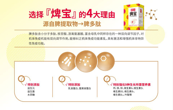  �t�����������oʳ�I�B(y��ng)��1