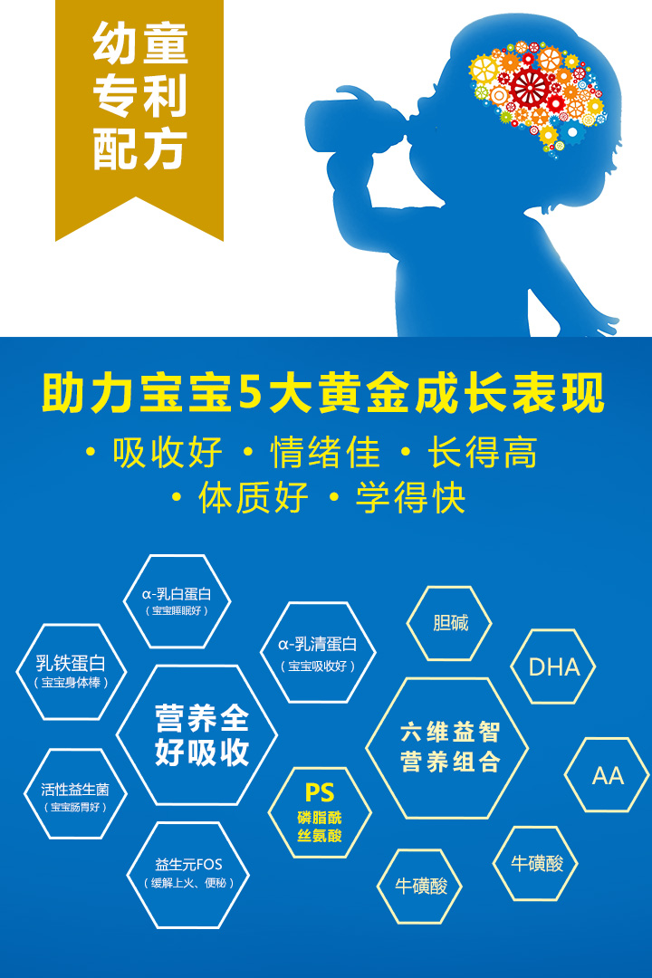  ��(��i)�����H�ͳ��L(zh��ng)��ͯ�̷�