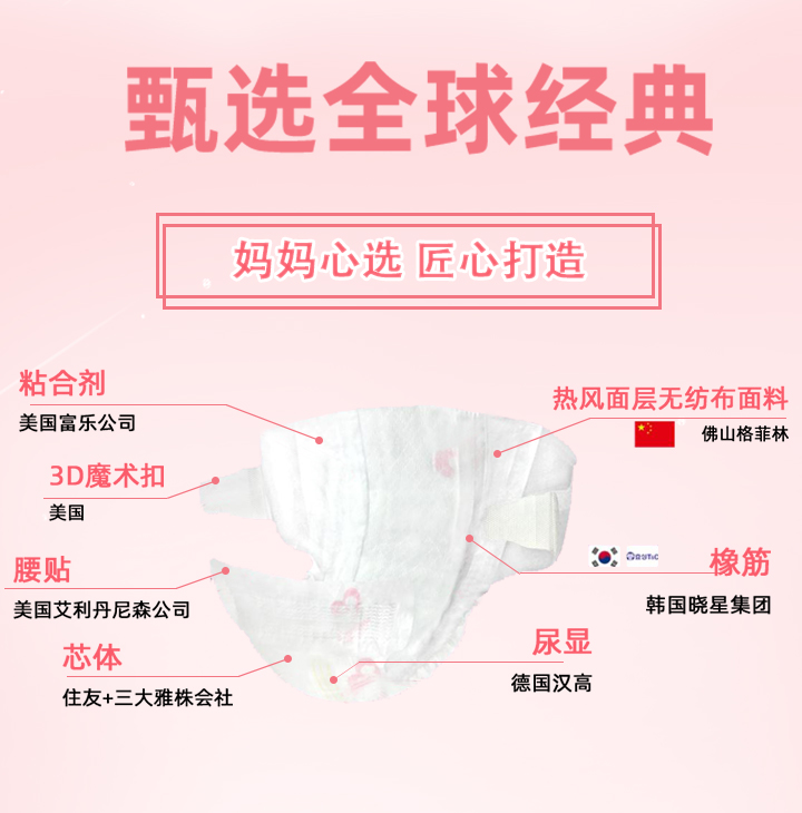  �������x����ѝ�����xȫ��(j��ng)��