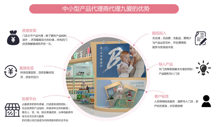  �Ő�(��i)����5