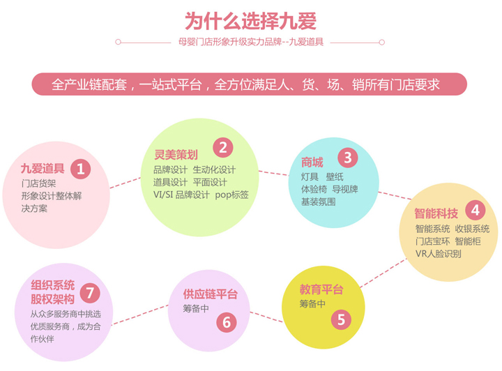  �Ő�(��i)����4