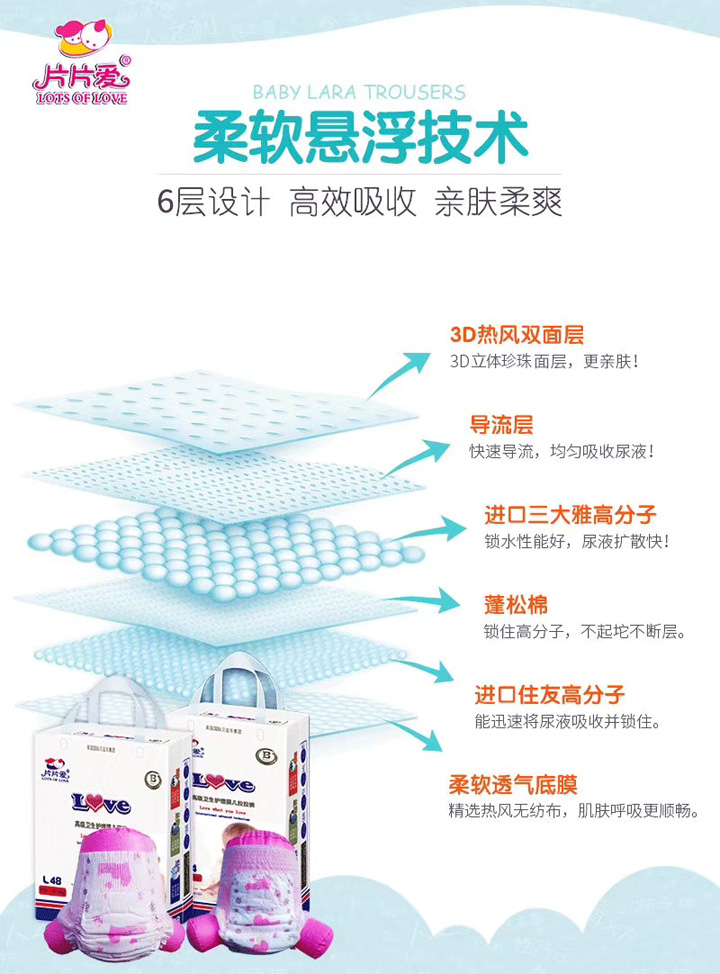  ƬƬ��(��i)����ѝ