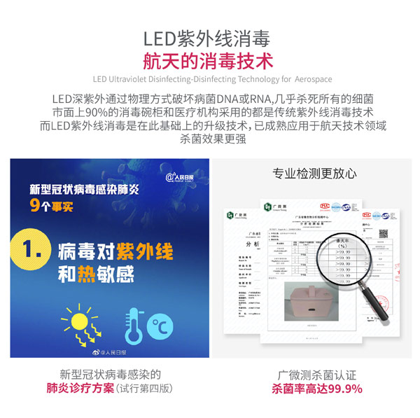  ���Z��K�Y�߶๦�ܚ�����5