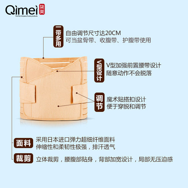柒美多功能收腹帶3.jpg