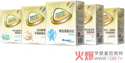 ���ص������c��Ч�����ؠI�B(y��ng)��ô�x�������Ŀ�I�B(y��ng)Ʒ����܌�����A