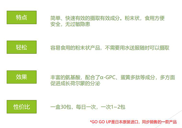 賣點(diǎn).jpg 賣點(diǎn).jpg