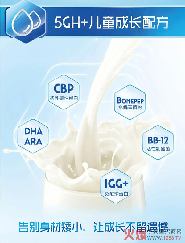 ��Ʒ�|(zh��)���ߏ�(f��)ُ��˼ؐ߃�ͯ���L�䷽���̷ۻ��������